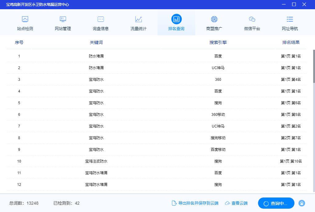 宝鸡网站建设